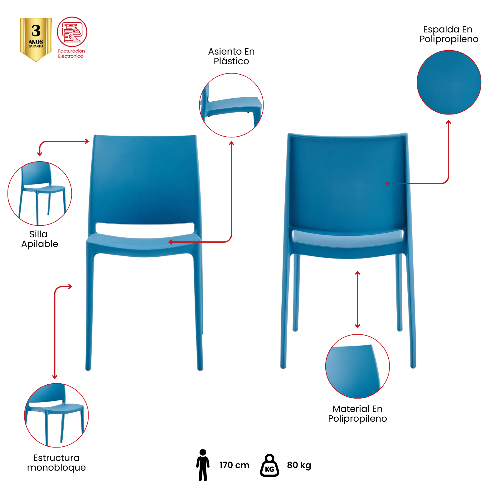 SILLA PLÁSTICA DECO HATO